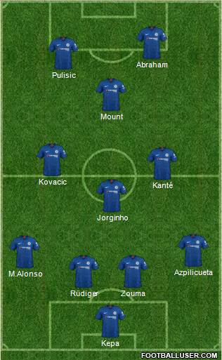 Chelsea Formation 2020