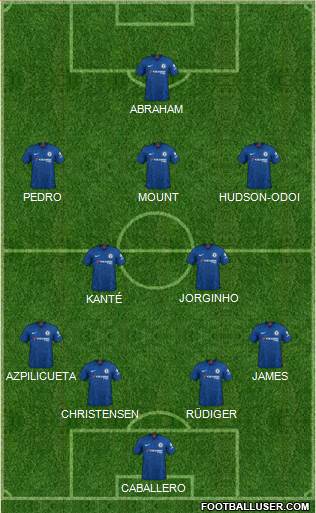 Chelsea Formation 2020