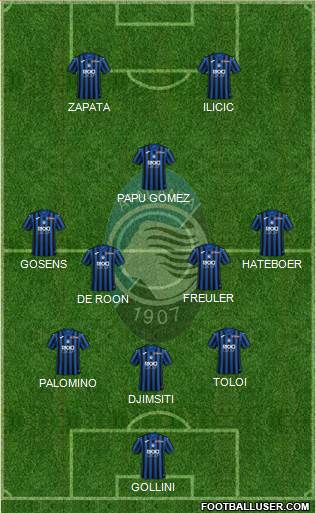 Atalanta Formation 2020