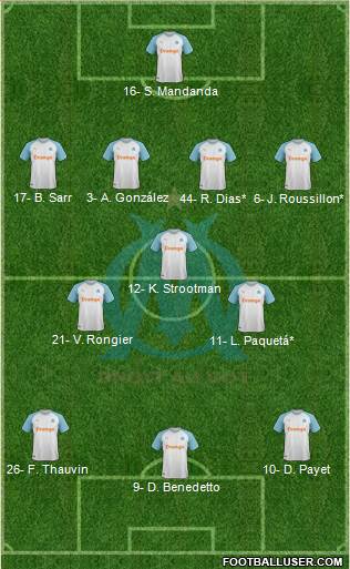 Olympique de Marseille Formation 2020