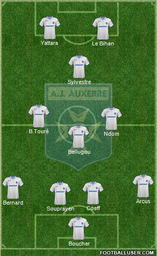 A.J. Auxerre Formation 2020