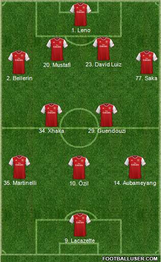 Arsenal Formation 2020