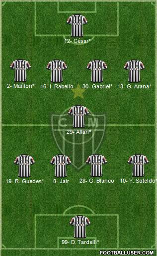 C Atlético Mineiro Formation 2020