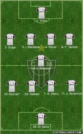 C Atlético Mineiro Formation 2020