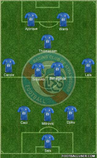 Racing Club de Strasbourg-Football Formation 2020