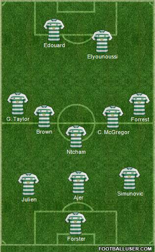 Celtic Formation 2020