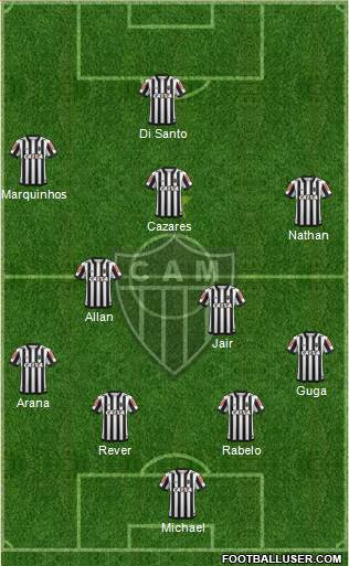 C Atlético Mineiro Formation 2020