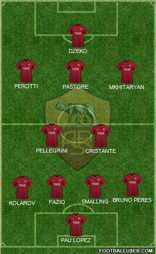 AS Roma Formation 2020