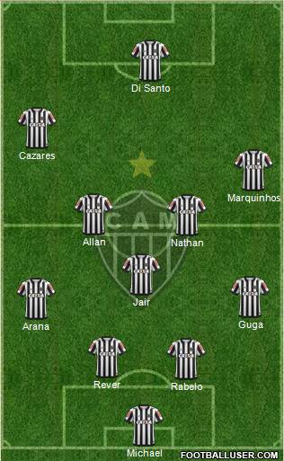 C Atlético Mineiro Formation 2020