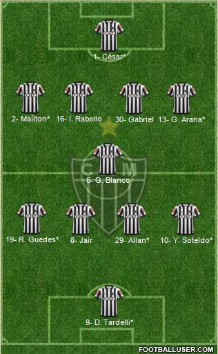 C Atlético Mineiro Formation 2020