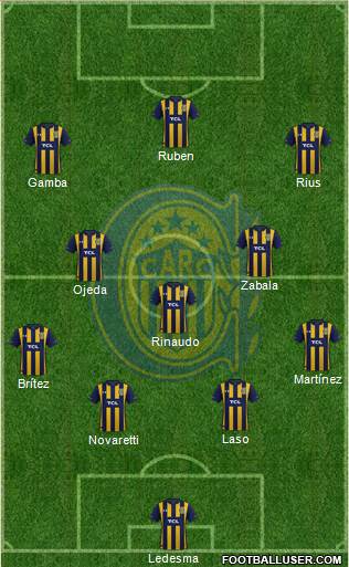 Rosario Central Formation 2020