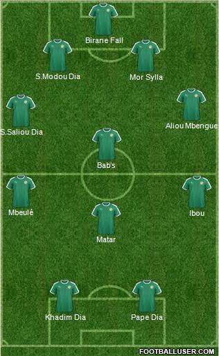 Senegal Formation 2020