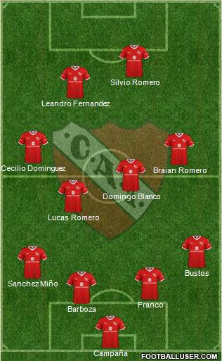 Independiente Formation 2020