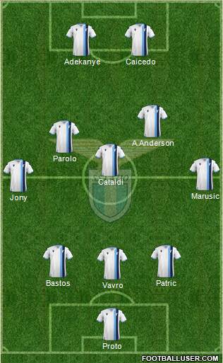 S.S. Lazio Formation 2020