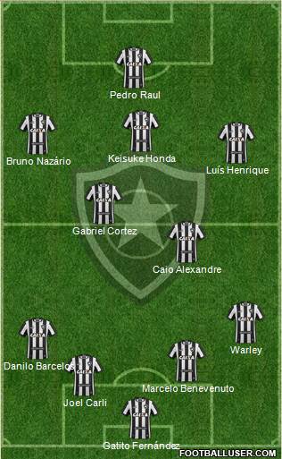 Botafogo FR Formation 2020