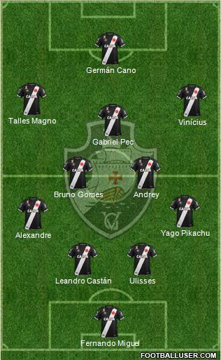 CR Vasco da Gama Formation 2020