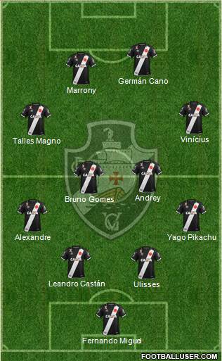 CR Vasco da Gama Formation 2020