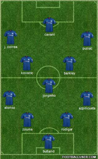 Chelsea Formation 2020