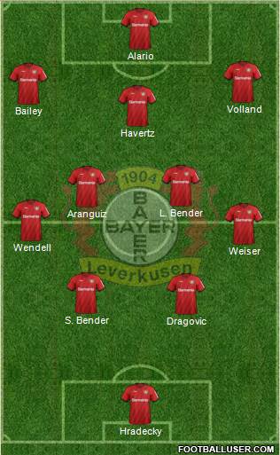 Bayer 04 Leverkusen Formation 2020