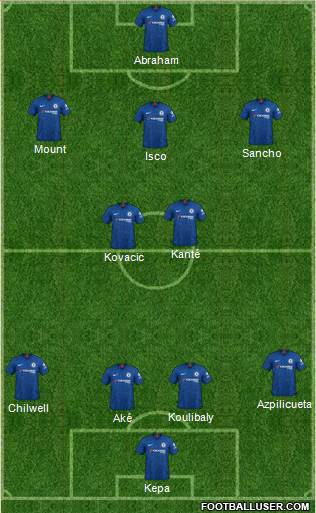 Chelsea Formation 2020