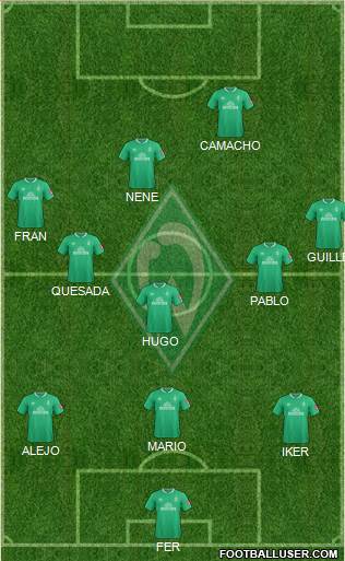 Werder Bremen Formation 2020