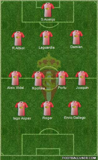 Real Sporting S.A.D. Formation 2020