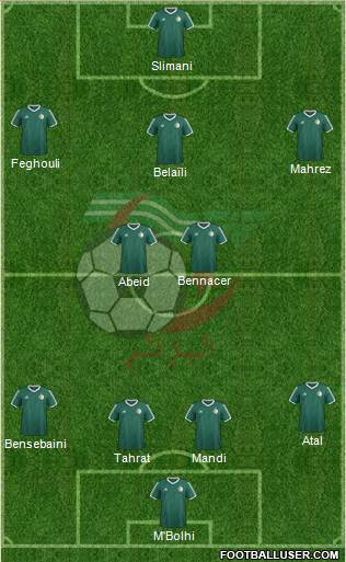 Algeria Formation 2020