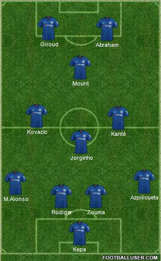 Chelsea Formation 2020