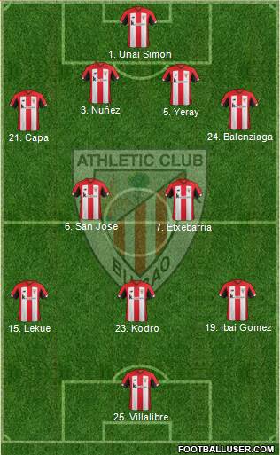 Athletic Club Formation 2020