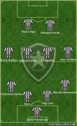 Botafogo FR Formation 2020