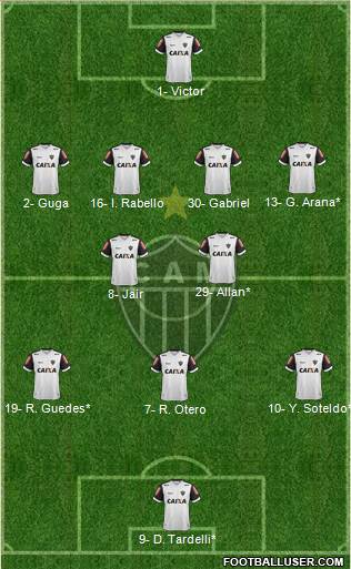 C Atlético Mineiro Formation 2020