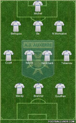 A.J. Auxerre Formation 2020