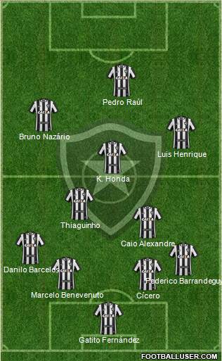 Botafogo FR Formation 2020