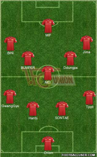 1.FC Union Berlin Formation 2020