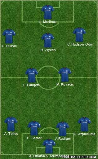 Chelsea Formation 2020