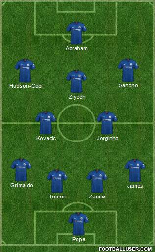 Chelsea Formation 2020