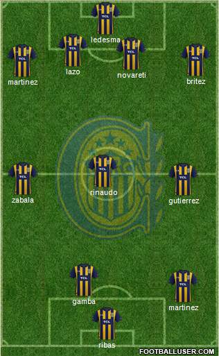 Rosario Central Formation 2020