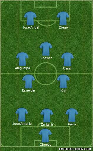 Chelsea Formation 2020