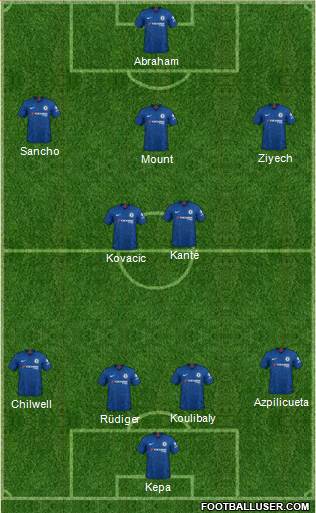 Chelsea Formation 2020