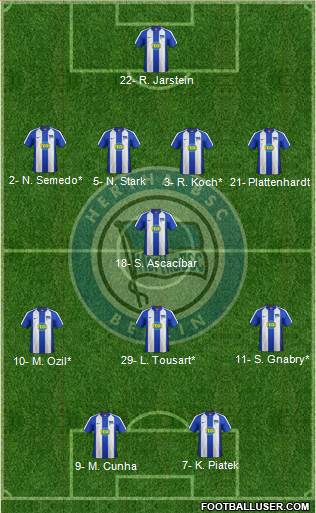 Hertha BSC Berlin Formation 2020