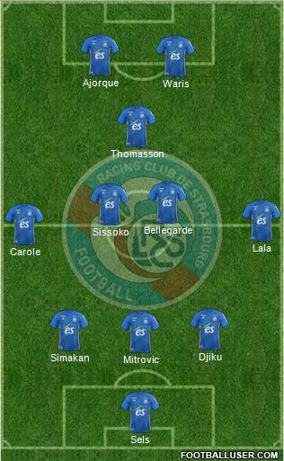 Racing Club de Strasbourg-Football Formation 2020