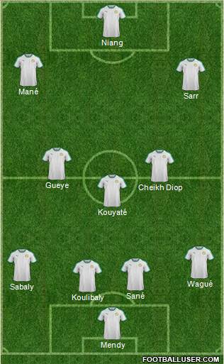 Senegal Formation 2020