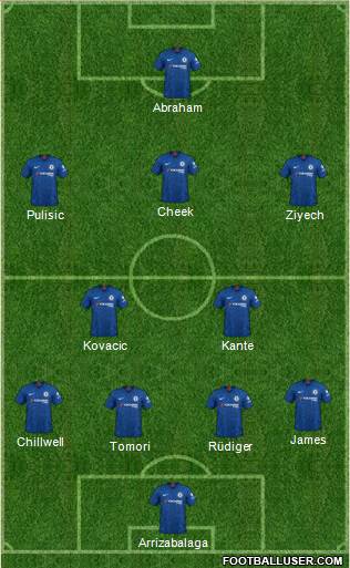 Chelsea Formation 2020