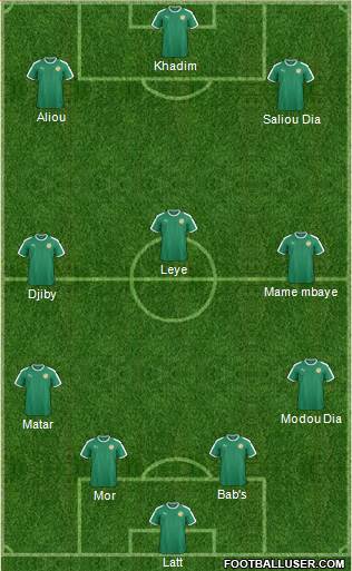 Senegal Formation 2020