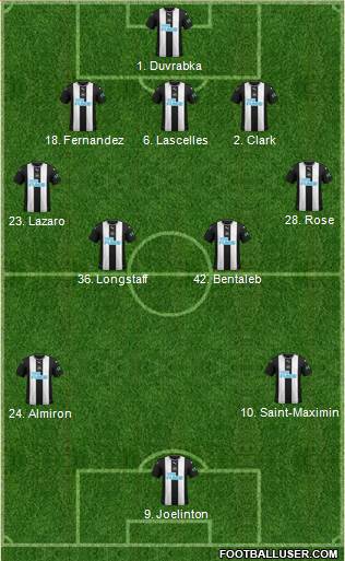 Newcastle United Formation 2020