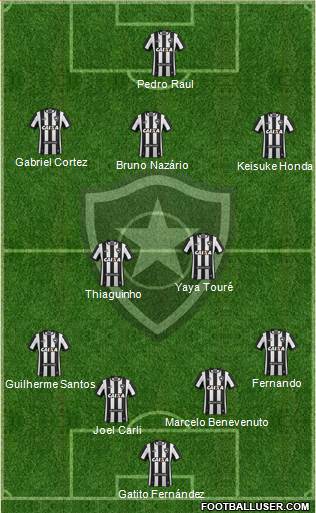 Botafogo FR Formation 2020