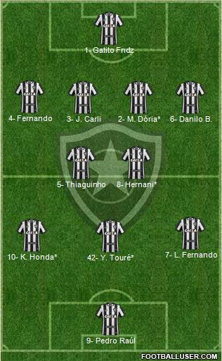 Botafogo FR Formation 2020