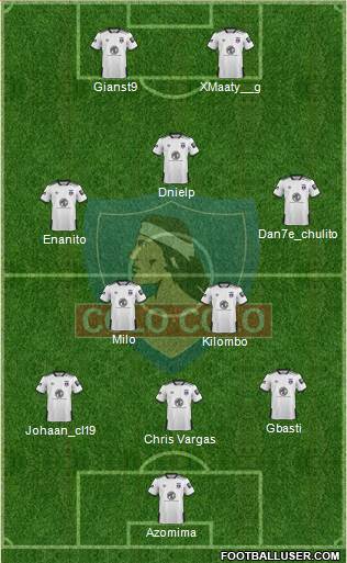 CSD Colo Colo Formation 2020