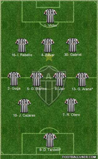 C Atlético Mineiro Formation 2020