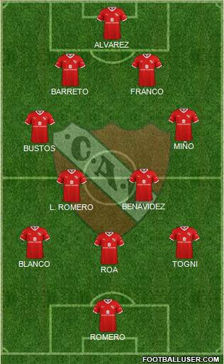 Independiente Formation 2020